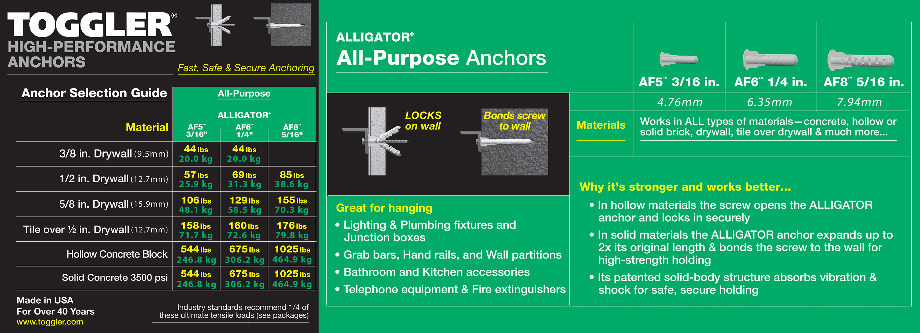 Alligator Anchors Archives TOGGLER NEW ZEALAND